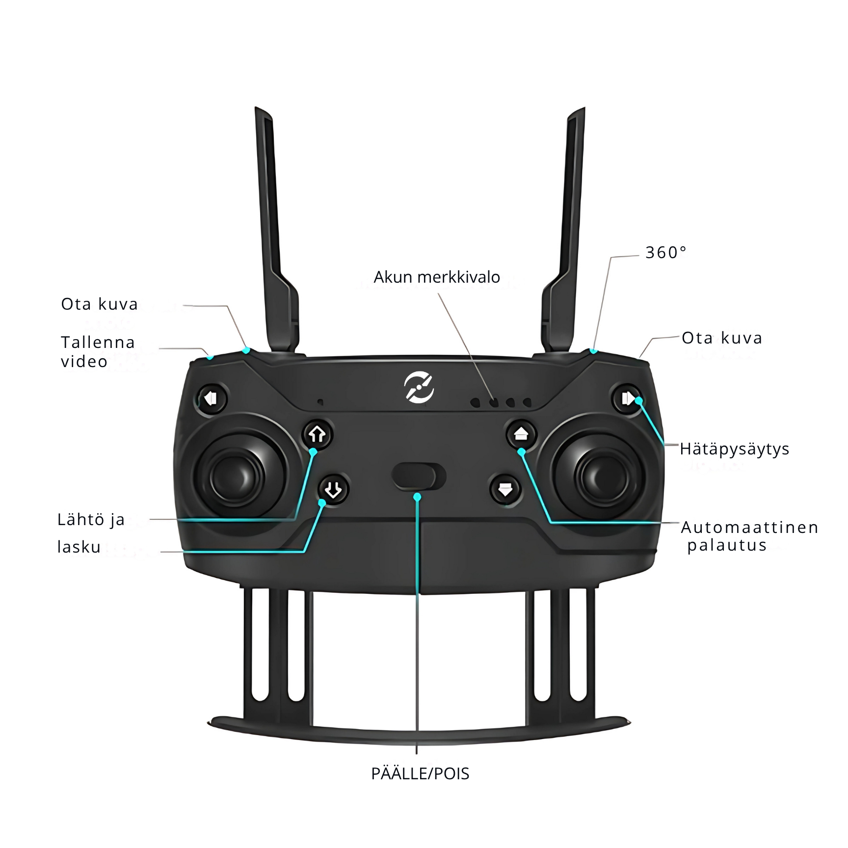 DRONE-EMOTION_FI_23D.png
